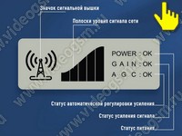Репитер для усиления сотовой связи 1800 МГц HDcom 65D-1800-AGC